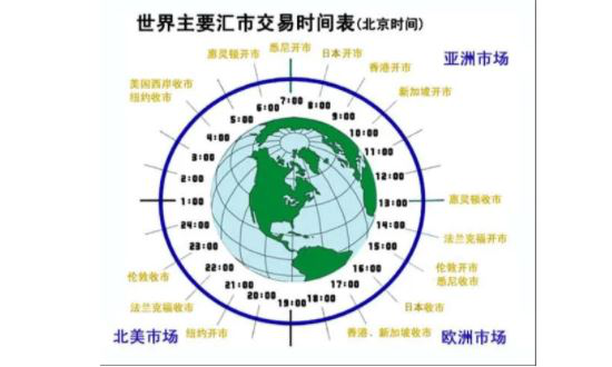 2024年08月08日外汇开户要求有哪些？如何进行外汇开户？