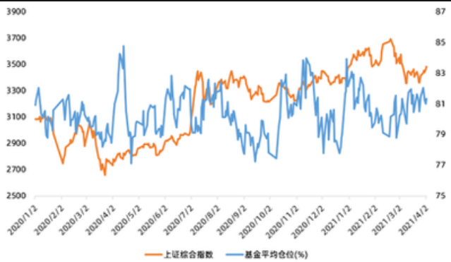 2024年08月11日基建基金有哪些？都包含哪些方面值得投资么