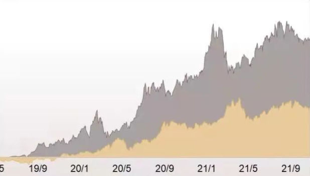2024年08月12日北交所基金属于什么类型的基金，投资风险高么
