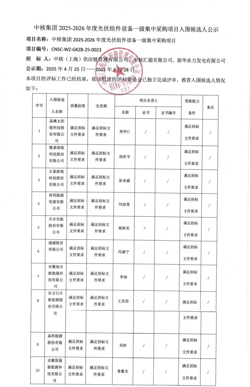 国晟科技入围26.67GW组件集采，N型占比93.7%凸显HJT技术领先优势