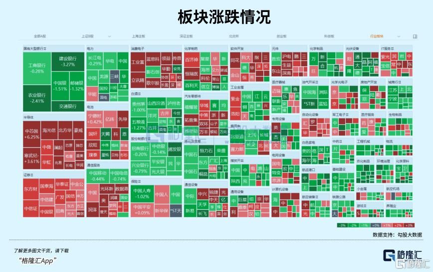 46亿封单！引爆整条赛道