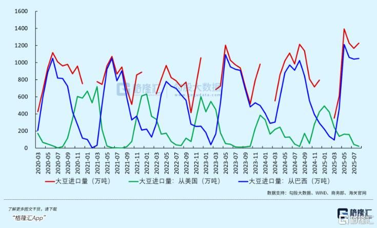 黑五大洗盘与4月有何异同？短中长期的3个重要转机推演！